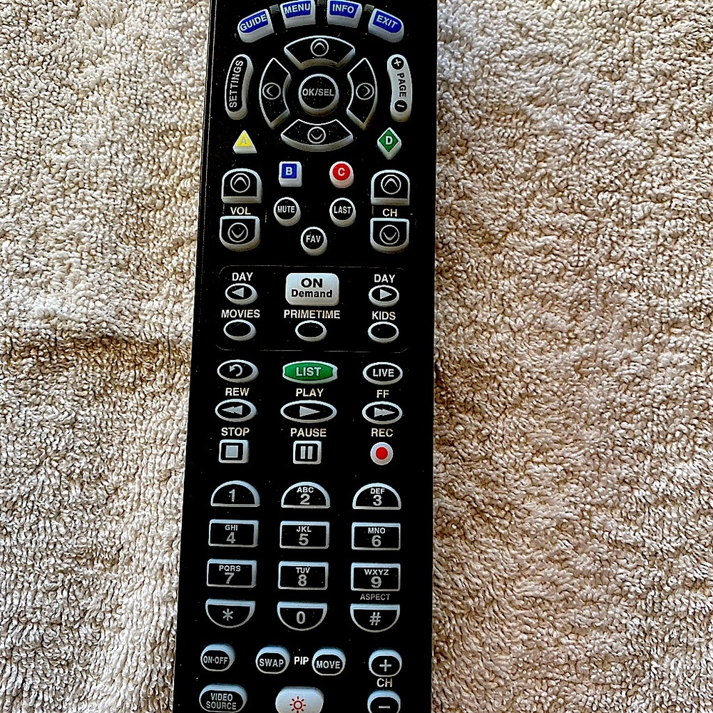 Remote Control for TVs
